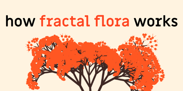 /images/projects/fractal-flora.png